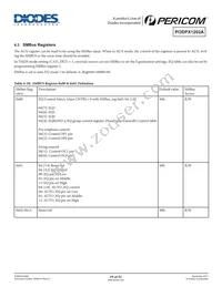PI3DPX1202A2ZBIE Datasheet Page 19