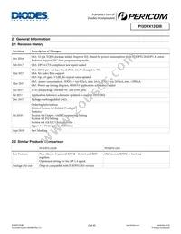 PI3DPX1203BZHIEX Datasheet Page 2