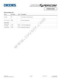 PI3DPX1203BZHIEX Datasheet Page 7
