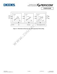 PI3DPX1203BZHIEX Datasheet Page 11