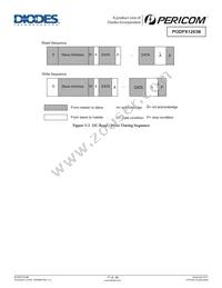 PI3DPX1203BZLE Datasheet Page 17