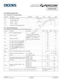 PI3DPX1203BZLE Datasheet Page 19