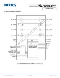 PI3DPX1207BZHE Datasheet Page 10
