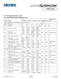 PI3DPX1207BZHE Datasheet Page 11