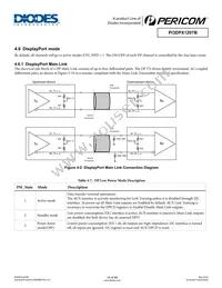PI3DPX1207BZHE Datasheet Page 16