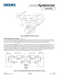 PI3DPX1207BZHE Datasheet Page 17