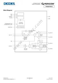 PI3EQX10612ZLCEX Datasheet Page 2