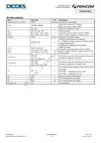 PI3EQX10612ZLCEX Datasheet Page 4