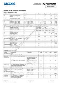 PI3EQX10612ZLCEX Datasheet Page 6