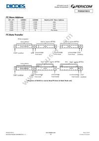 PI3EQX10612ZLCEX Datasheet Page 10