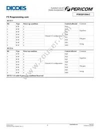 PI3EQX1204-CZHE Datasheet Page 7