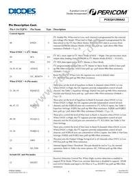 PI3EQX12908A2ZFEX Datasheet Page 4