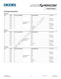 PI3EQX12908A2ZFEX Datasheet Page 10