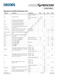 PI3EQX12908A2ZFEX Datasheet Page 18