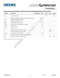 PI3EQX12908A2ZFEX Datasheet Page 20