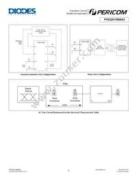 PI3EQX12908A2ZFEX Datasheet Page 21