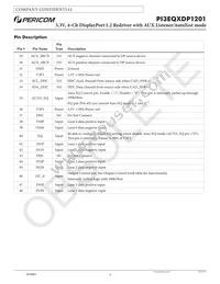 PI3EQXDP1201ZBEX Datasheet Page 4