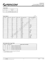 PI3HDMI101ZHE Datasheet Page 6