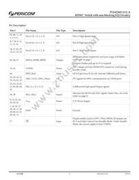 PI3HDMI1310-AZLE Datasheet Page 2