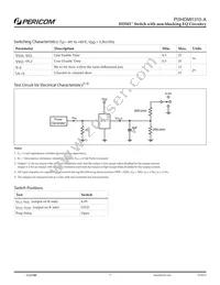 PI3HDMI1310-AZLE Datasheet Page 7