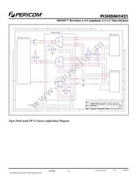 PI3HDMI1421ZHEX Datasheet Page 12