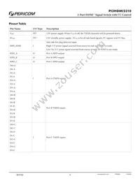 PI3HDMI2310FFEX Datasheet Page 4