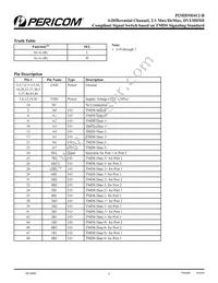 PI3HDMI412-BAE Datasheet Page 2