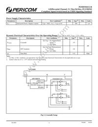 PI3HDMI412-BAE Datasheet Page 4