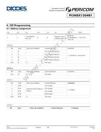 PI3HDX1204B1ZHE Datasheet Page 12