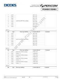 PI3HDX1204B1ZHE Datasheet Page 13