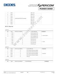 PI3HDX1204B1ZHE Datasheet Page 14