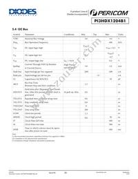 PI3HDX1204B1ZHE Datasheet Page 21