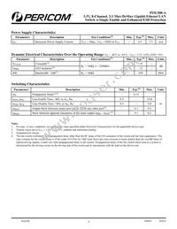 PI3L500-AZFE Datasheet Page 4