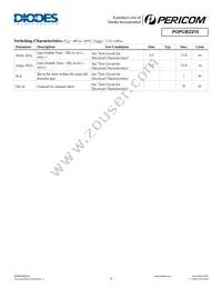 PI3PCIE2215ZHEX Datasheet Page 4