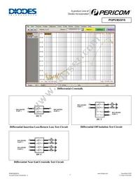 PI3PCIE2215ZHEX Datasheet Page 7