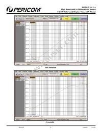 PI3PCIE2612-AZFE Datasheet Page 8