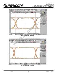 PI3PCIE2612-AZFE Datasheet Page 9