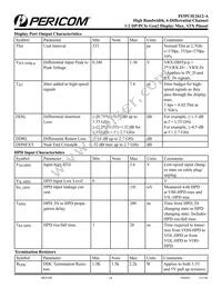 PI3PCIE2612-AZFE Datasheet Page 14