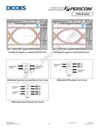 PI3PCIE3442AZLEX-55 Datasheet Page 10