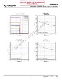 PI3PD22919GBEX Datasheet Page 7