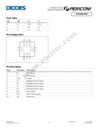 PI3USB102GZLEX Datasheet Page 2