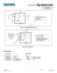 PI3USB221AZWEX Datasheet Page 10