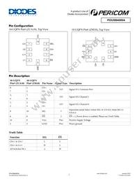 PI3USB4000AZUAEX-37 Datasheet Page 2