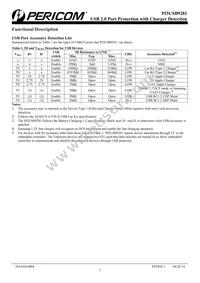 PI3USB9281GEEX Datasheet Page 7