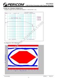 PI3USB9281GEEX Datasheet Page 12