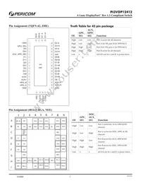 PI3VDP12412ZHE Datasheet Page 2