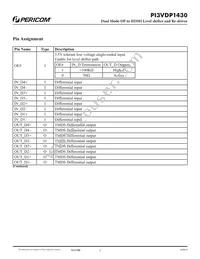 PI3VDP1430ZBE Datasheet Page 2