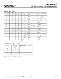PI3VDP1430ZBE Datasheet Page 4