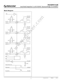 PI3VDP411LSRZBE Datasheet Page 2