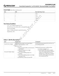 PI3VDP411LSRZBE Datasheet Page 7